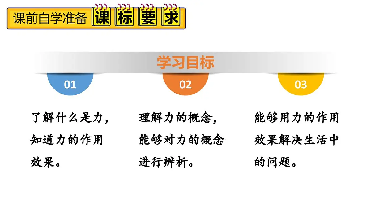 初中物理新人教版八年级下册第七章第一节第一课时 力及其作用效果教学课件2025春第2页