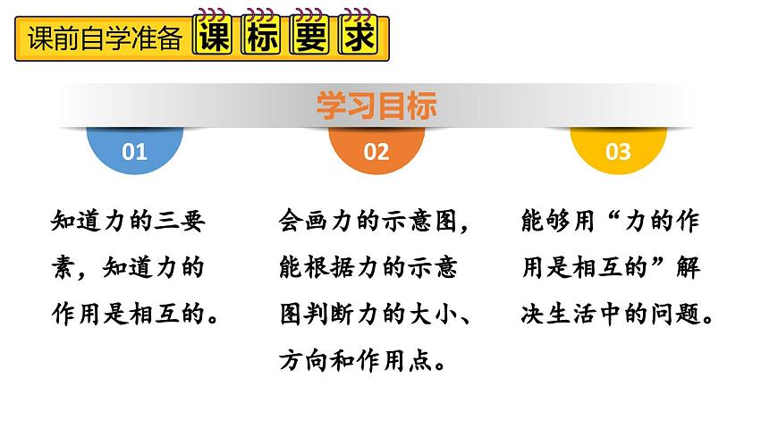 初中物理新人教版八年级下册第七章第一节第二课时 力的三要素与力的作用的相互性教学课件2025春第2页