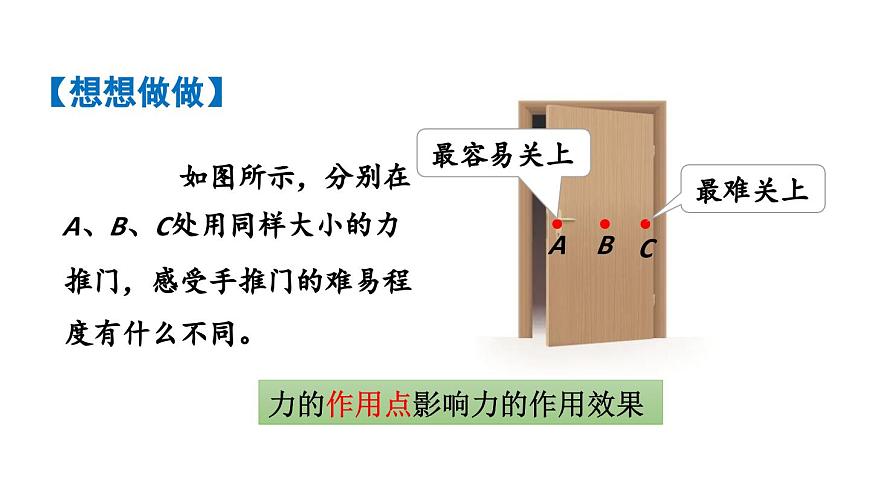 初中物理新人教版八年级下册第七章第一节第二课时 力的三要素与力的作用的相互性教学课件2025春第6页