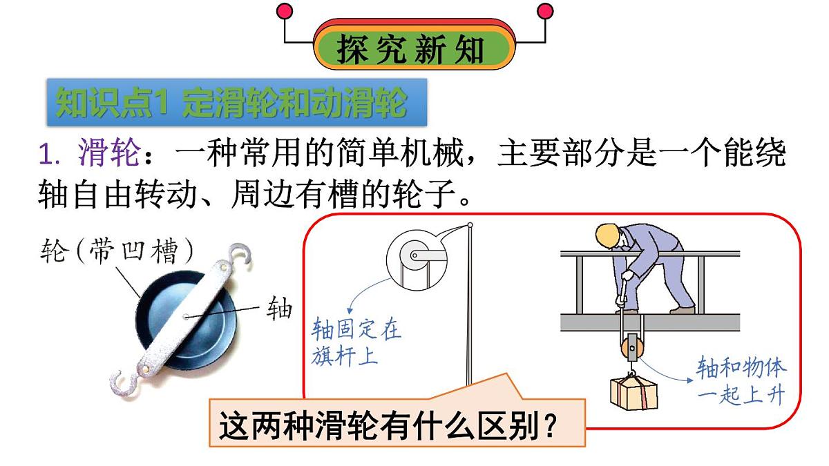 初中物理新人教版八年级下册第十二章第三节 滑轮教学课件2025春第5页