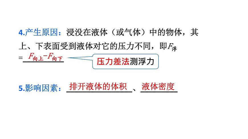 初中物理新人教版八年级下册第十章章末复习教学课件2025春第4页