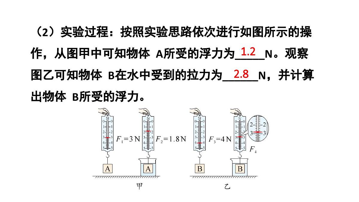 初中物理新人教版八年级下册第十章章末复习教学课件2025春第7页