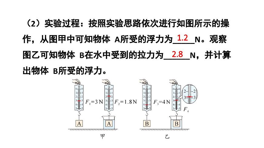 初中物理新人教版八年级下册第十章章末复习教学课件2025春第7页
