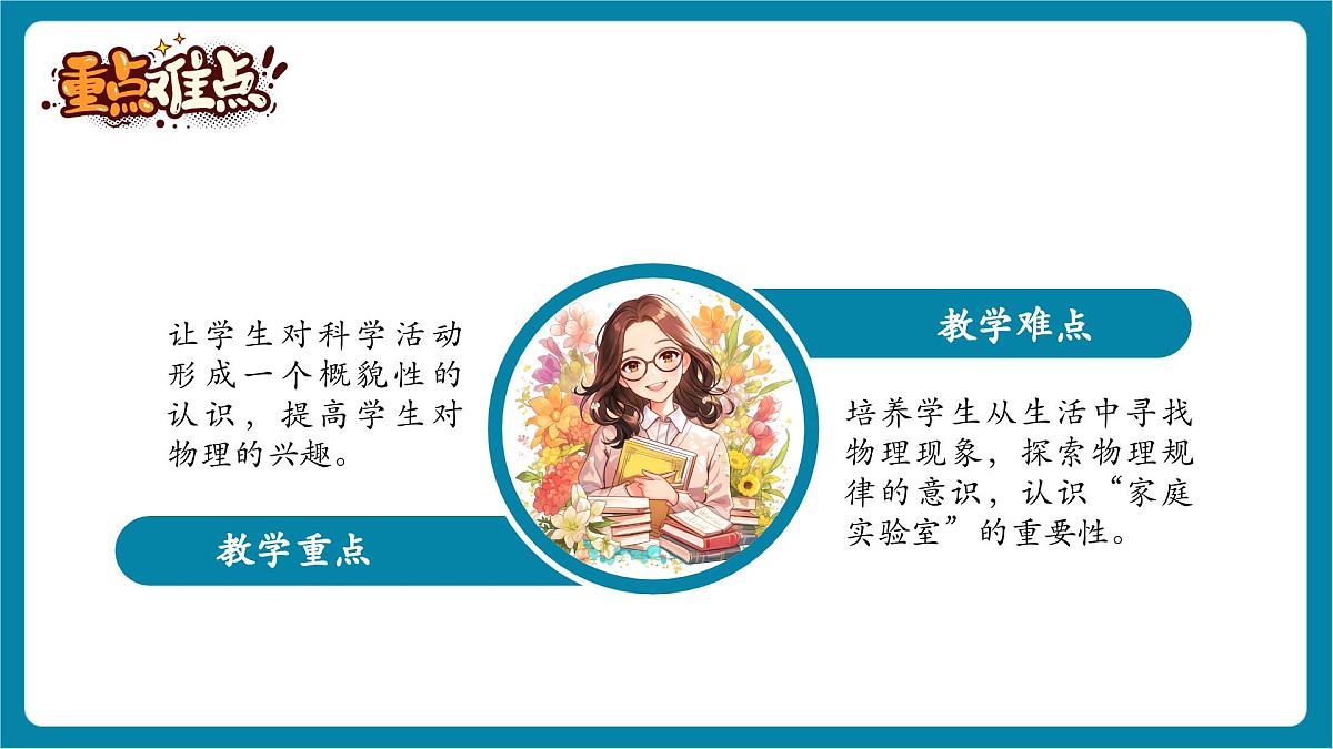 1.1 走进实验室 课件第4页