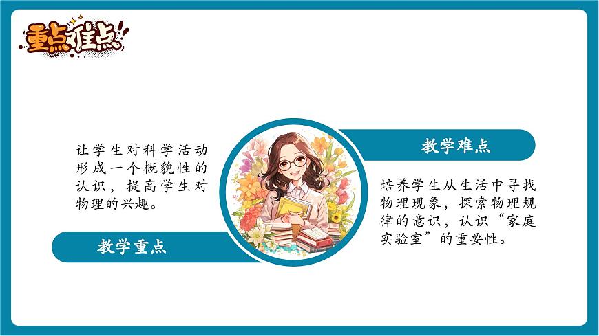1.1 走进实验室 课件第4页