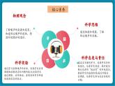 【新教材核心素養(yǎng)】教科版物理八年級上冊3.3《噪聲》（課件+同步教案+導(dǎo)學(xué)案）