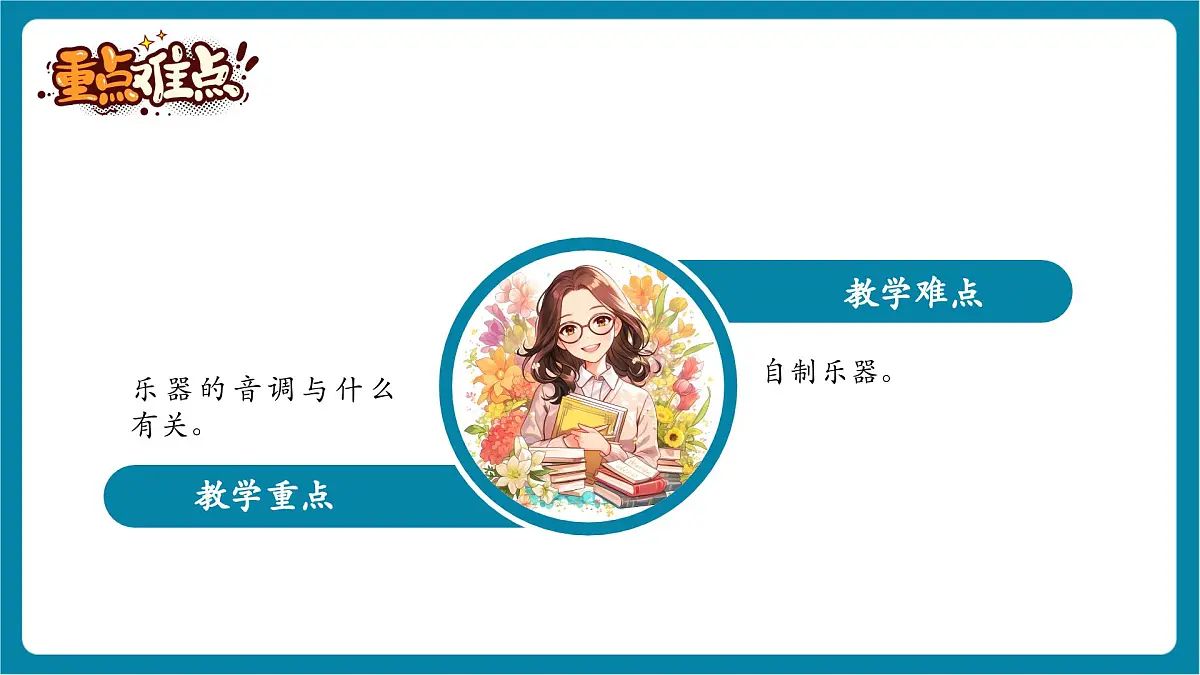 3.5 跨学科实践：中国乐器 课件第4页