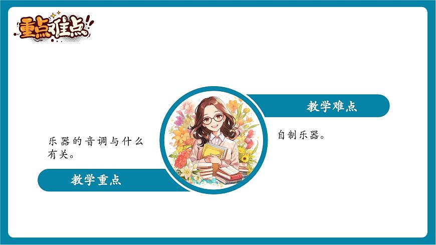 3.5  跨学科实践：中国乐器  课件第4页