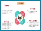 【新教材核心素養(yǎng)】教科版物理八年級上冊4.5《科學(xué)探究：凸透鏡成像（2）》（課件+同步教案+導(dǎo)學(xué)案）
