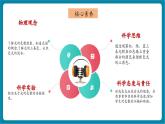 【新教材核心素養(yǎng)】教科版物理八年級上冊4.8《走進(jìn)彩色世界》（課件+同步教案+導(dǎo)學(xué)案）