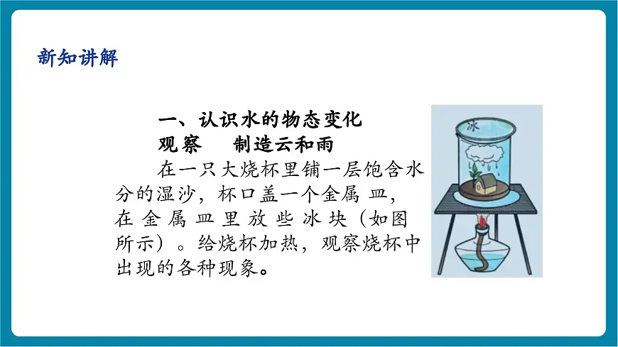 5.1 物态变化与温度 课件第7页