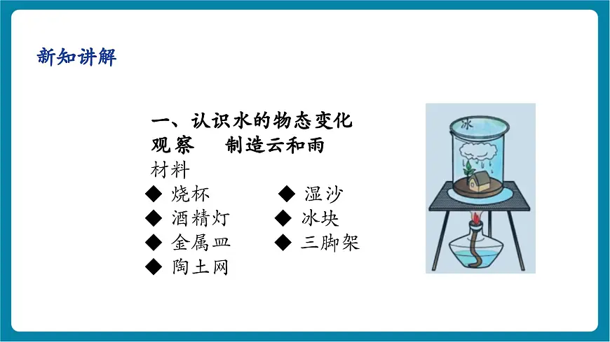 5.1 物态变化与温度 课件第8页