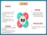 【新教材核心素養(yǎng)】教科版物理八年級(jí)上冊(cè)5.3《汽化和液化》（課件+同步教案+導(dǎo)學(xué)案）
