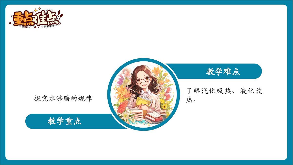 5.3 汽化和液化 课件第4页