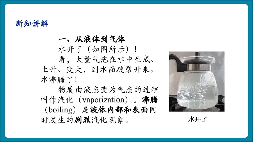 5.3 汽化和液化 课件第8页