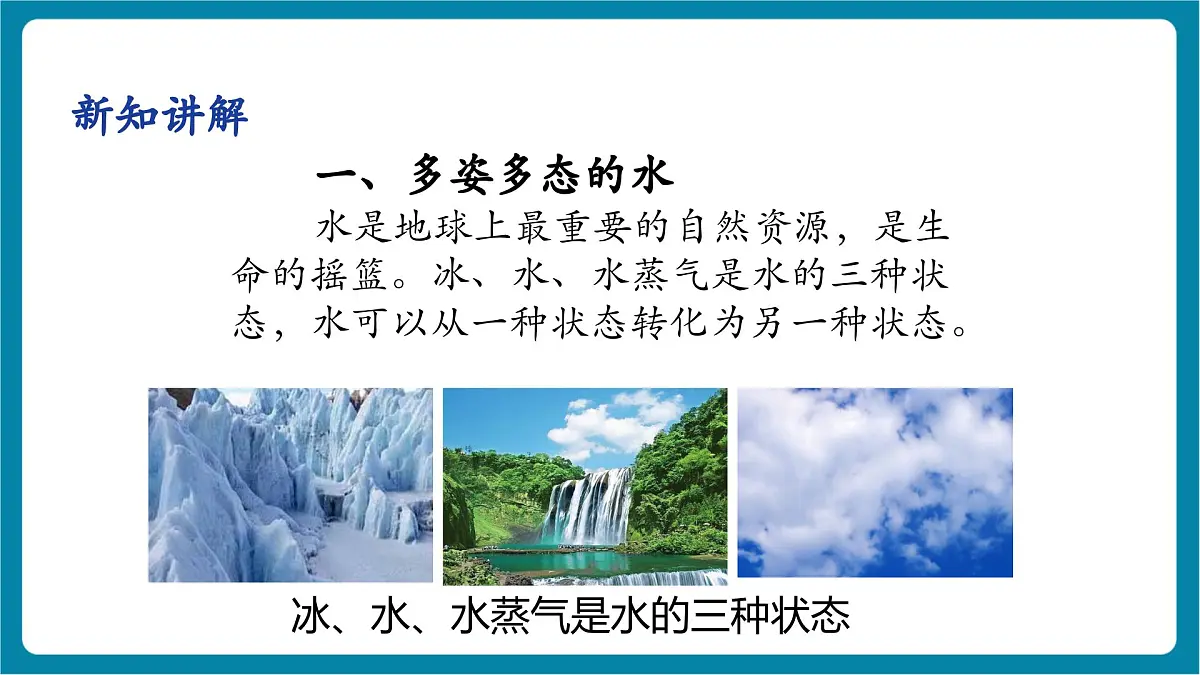 5.5 跨学科实践：地球上的水循环 课件第8页