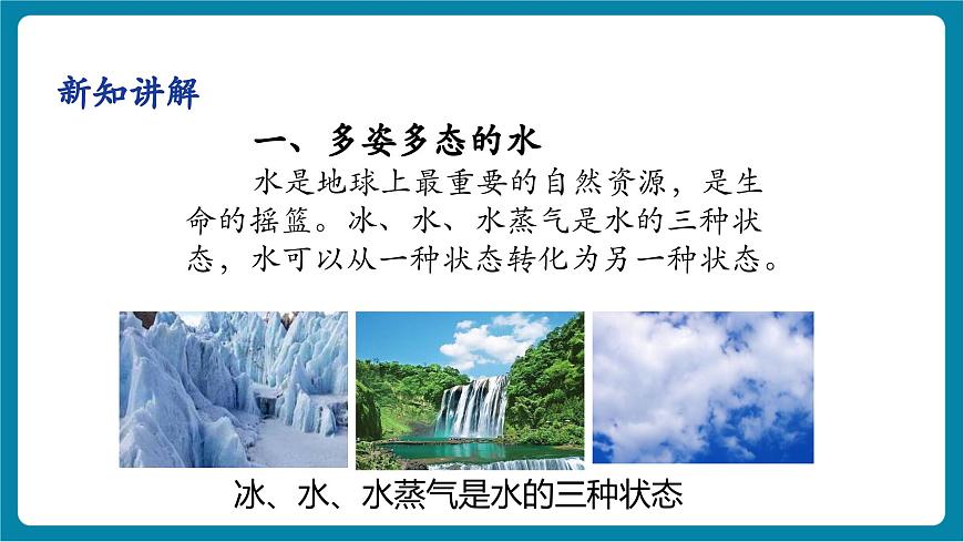 5.5  跨学科实践：地球上的水循环  课件第8页