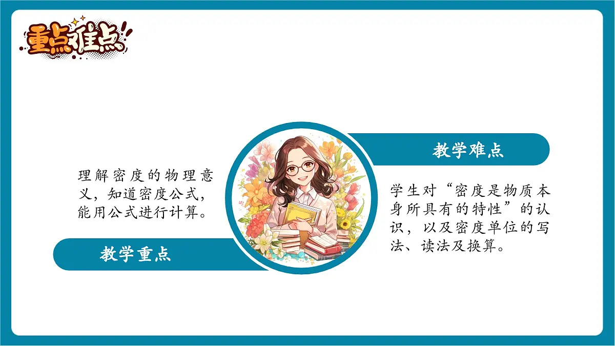 6.2 物质的密度 课件第4页