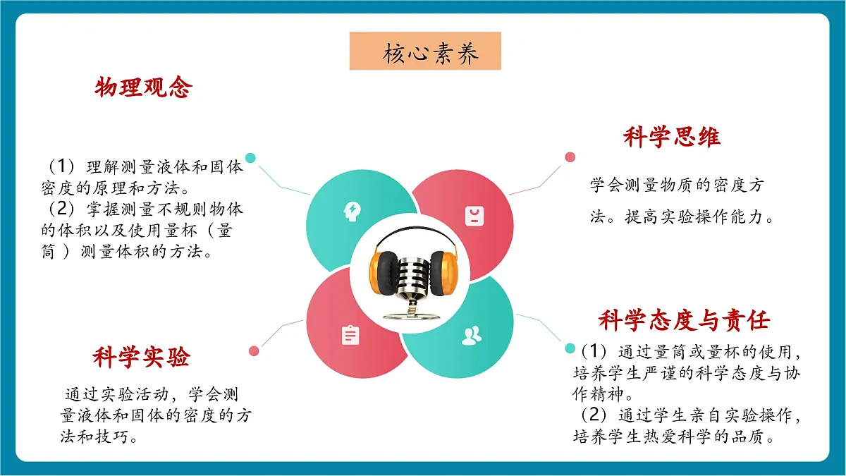 6.3 测量密度 课件第3页