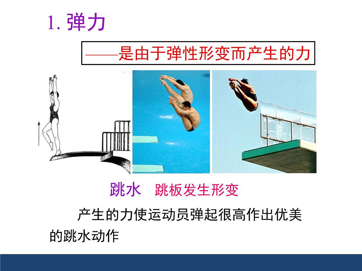 新人教版初中物理 八下 7-2《弹力》课件第8页