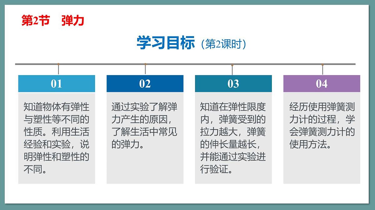 新人教版初中物理 八下 7-2课件：弹力第4页