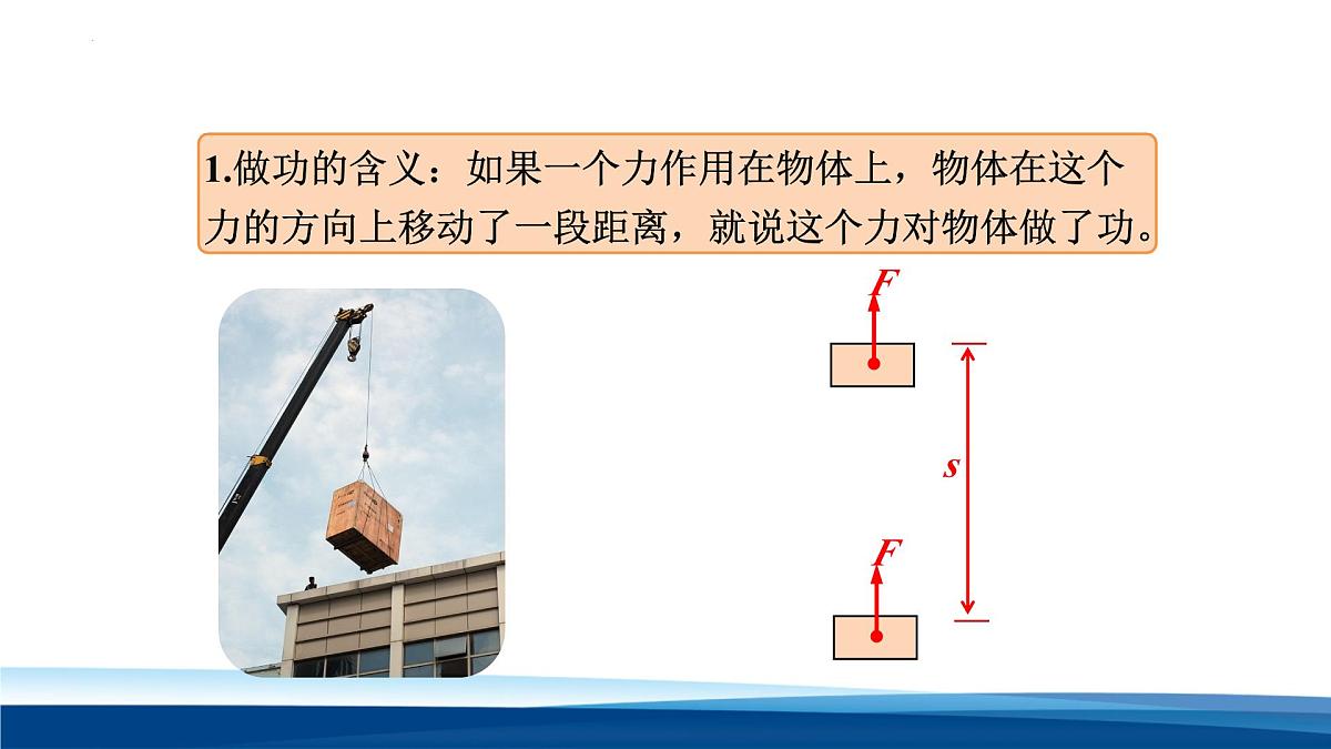 新人教版物理 八下  课件：11-1 功第3页