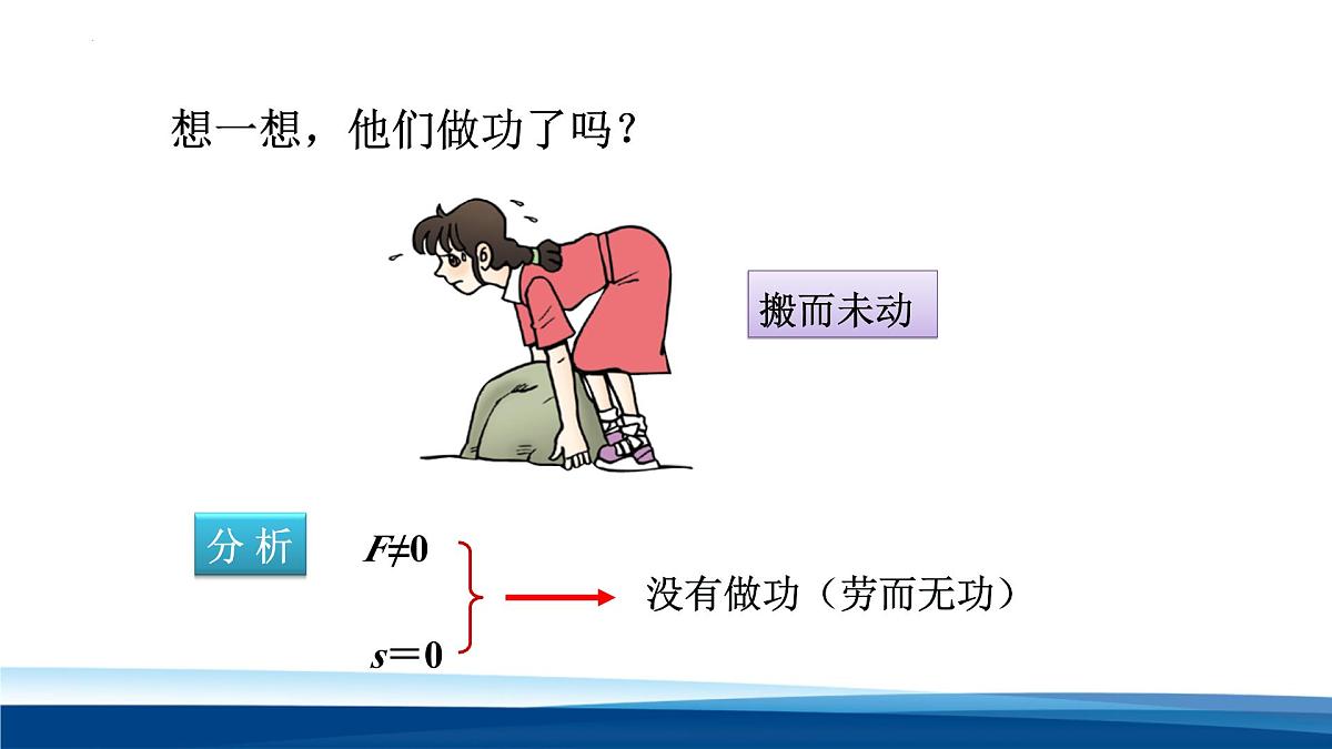 新人教版物理 八下  课件：11-1 功第5页
