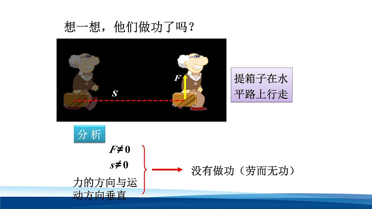 新人教版物理 八下  课件：11-1 功第7页