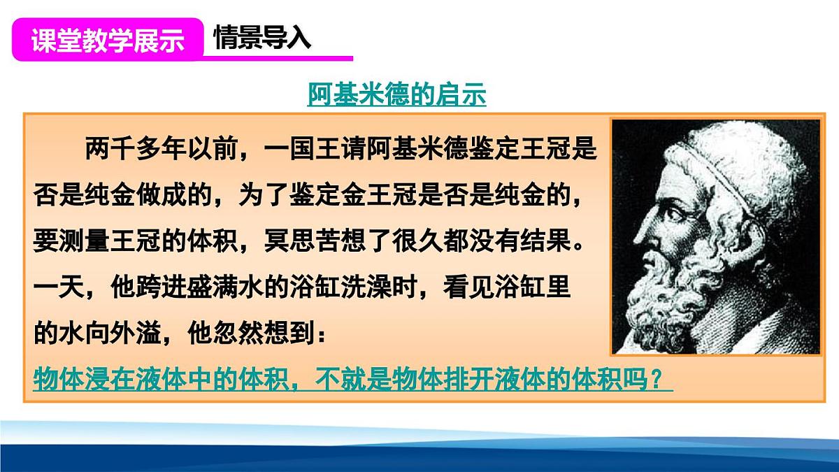 新人教版物理 八下 《10-2 认识阿基米德原理》课 件课件PPT第2页