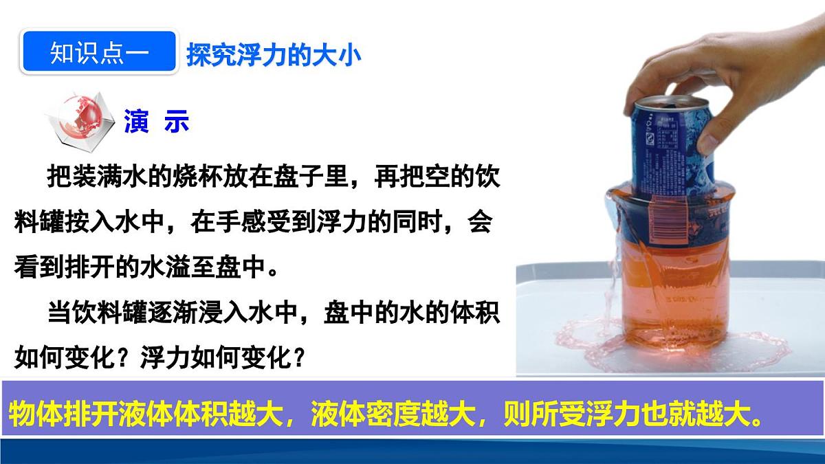 新人教版物理 八下 《10-2 认识阿基米德原理》课 件课件PPT第4页