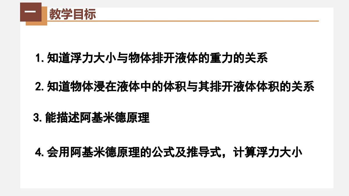 新人教版物理 八下 《10-2阿基米德原理》 课 件课件PPT第2页
