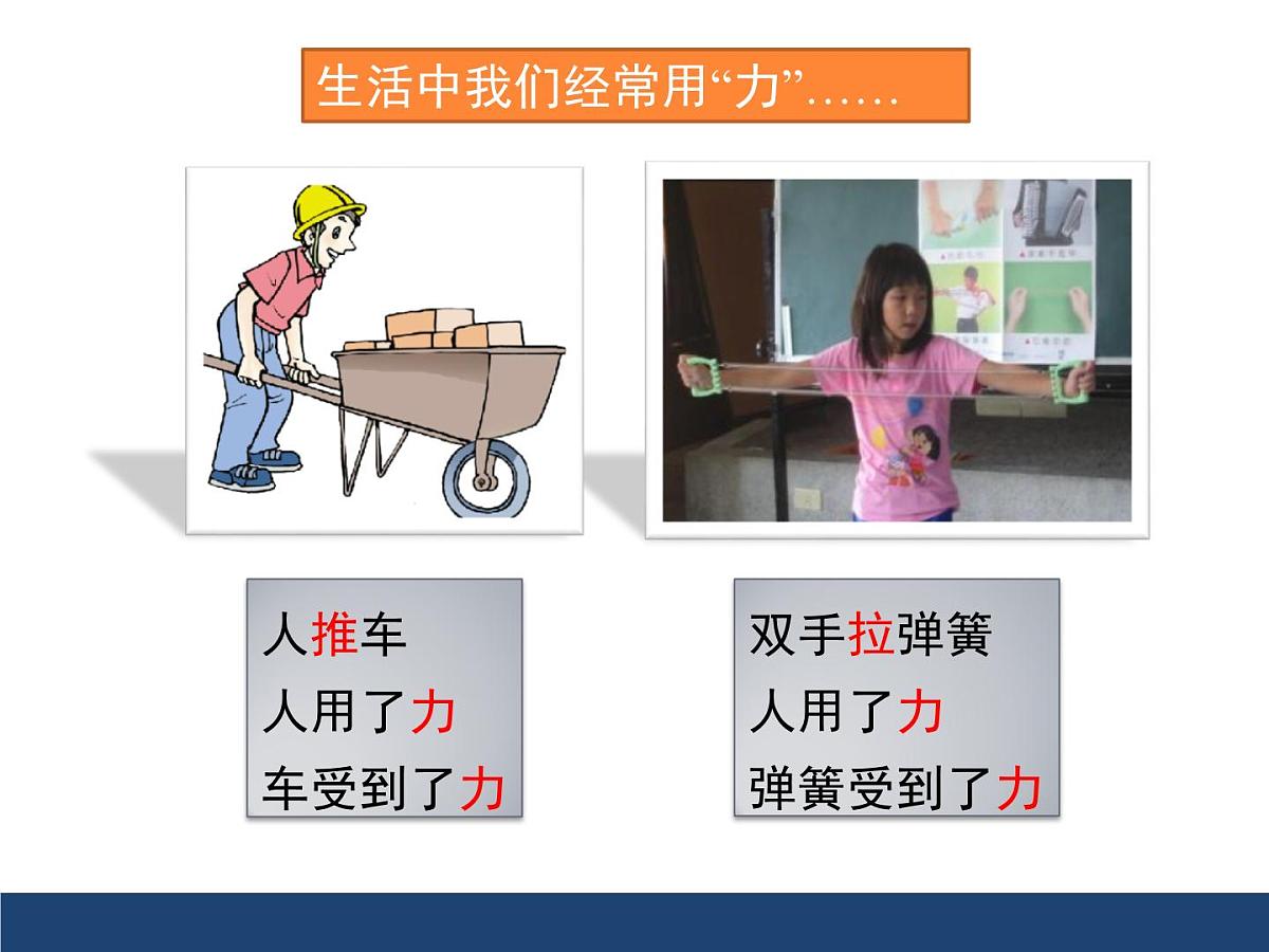 新人教版物理 八下 7-1 《力》课件第3页