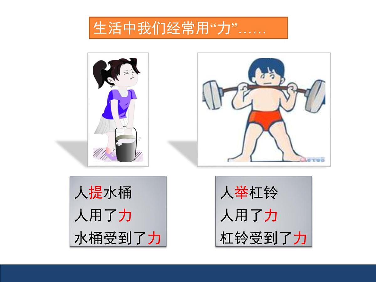 新人教版物理 八下 7-1 《力》课件第4页