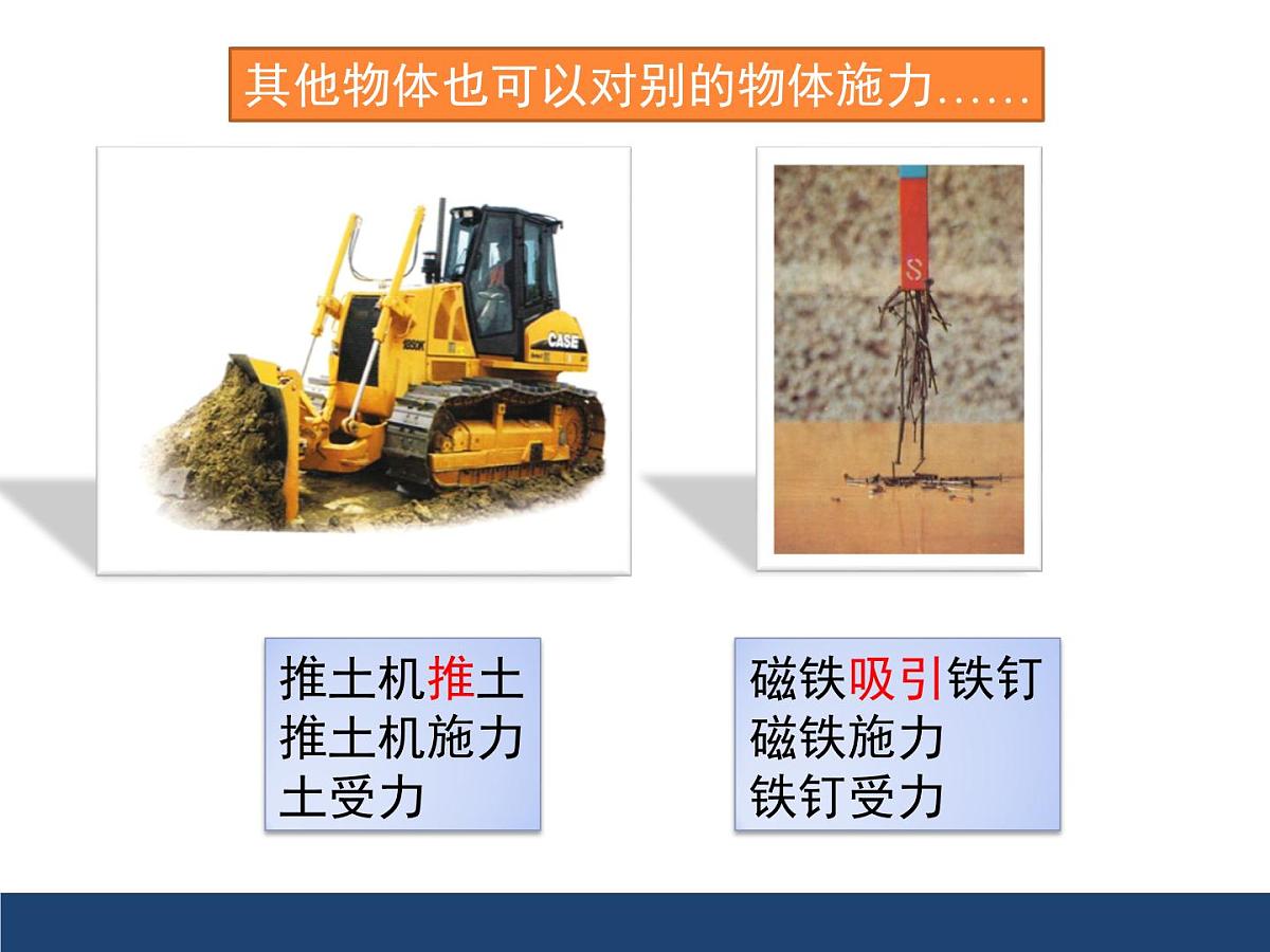 新人教版物理 八下 7-1 《力》课件第5页