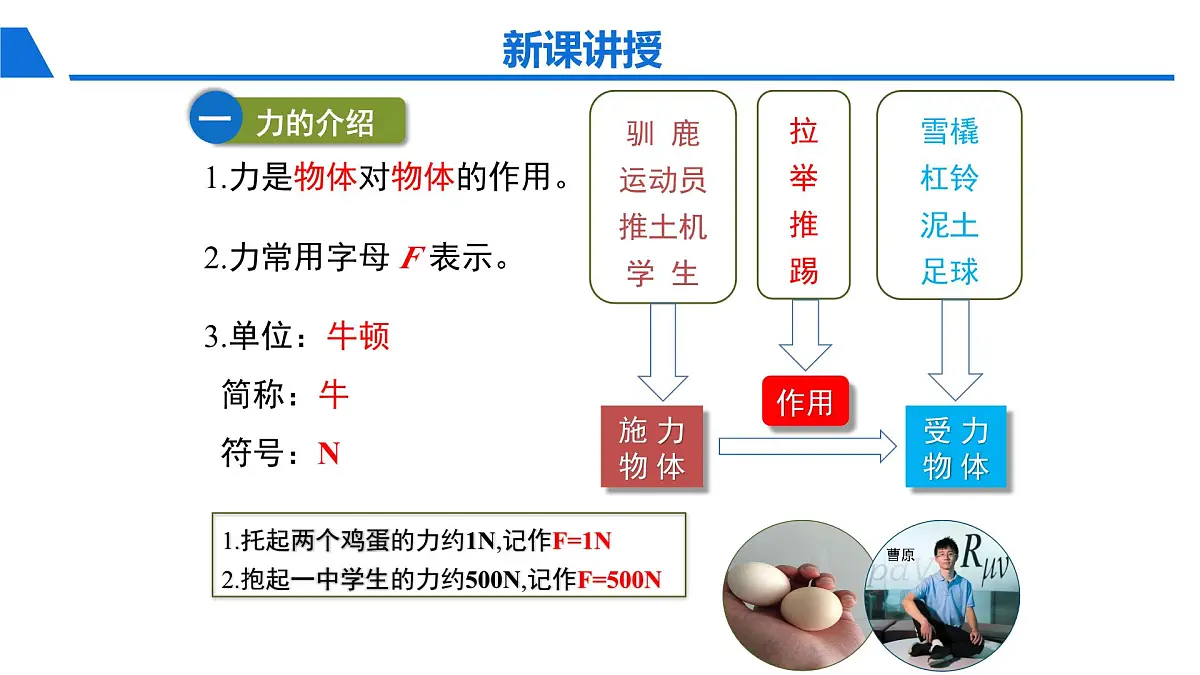 新人教版物理 八下 7-1 《力》课件第5页
