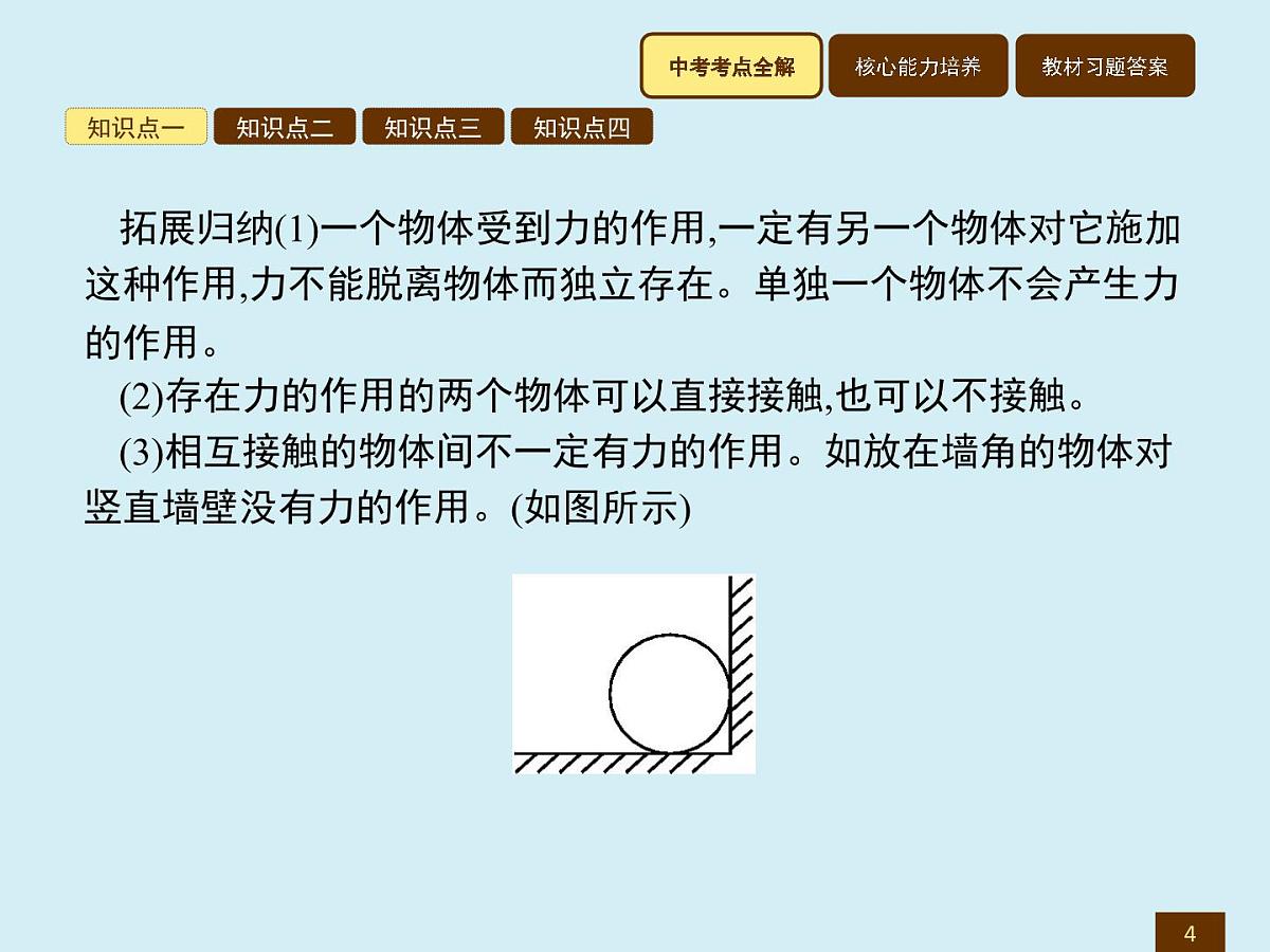 新人教版物理 八下 7-1《力》复习课件第4页