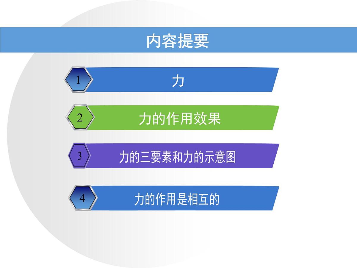 新人教版物理 八下 7-1《力》教材解读—授课课件第3页