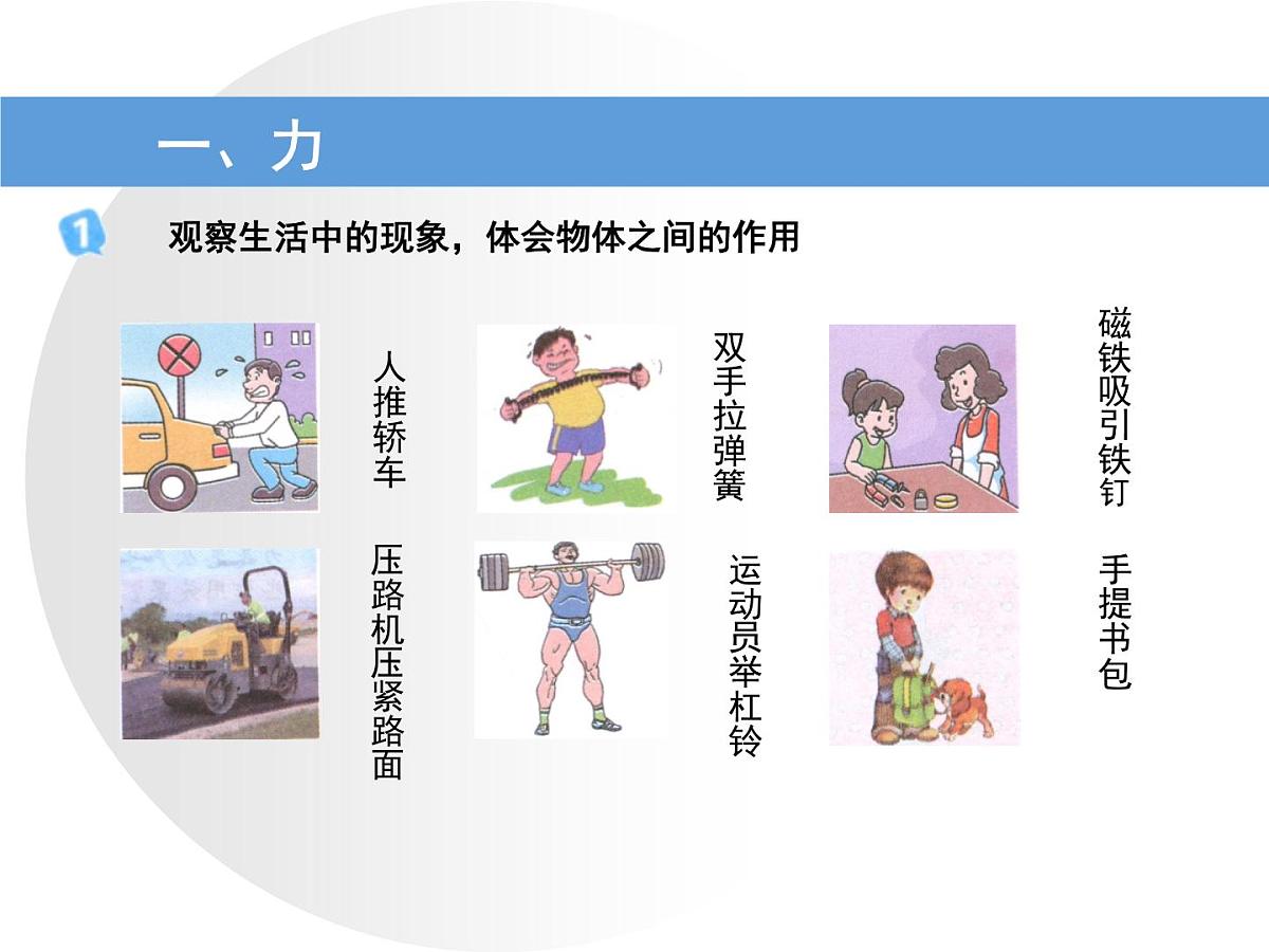 新人教版物理 八下 7-1《力》教材解读—授课课件第4页