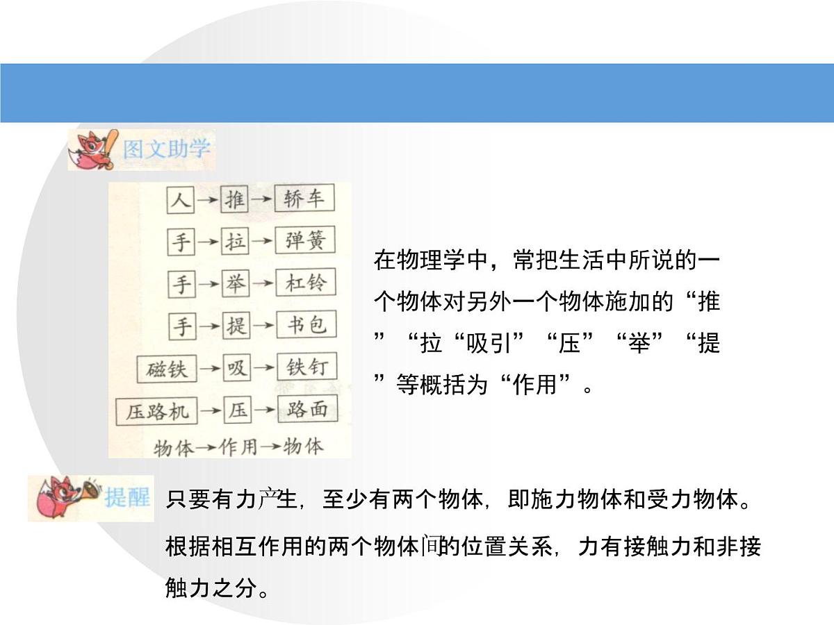 新人教版物理 八下 7-1《力》教材解读—授课课件第5页