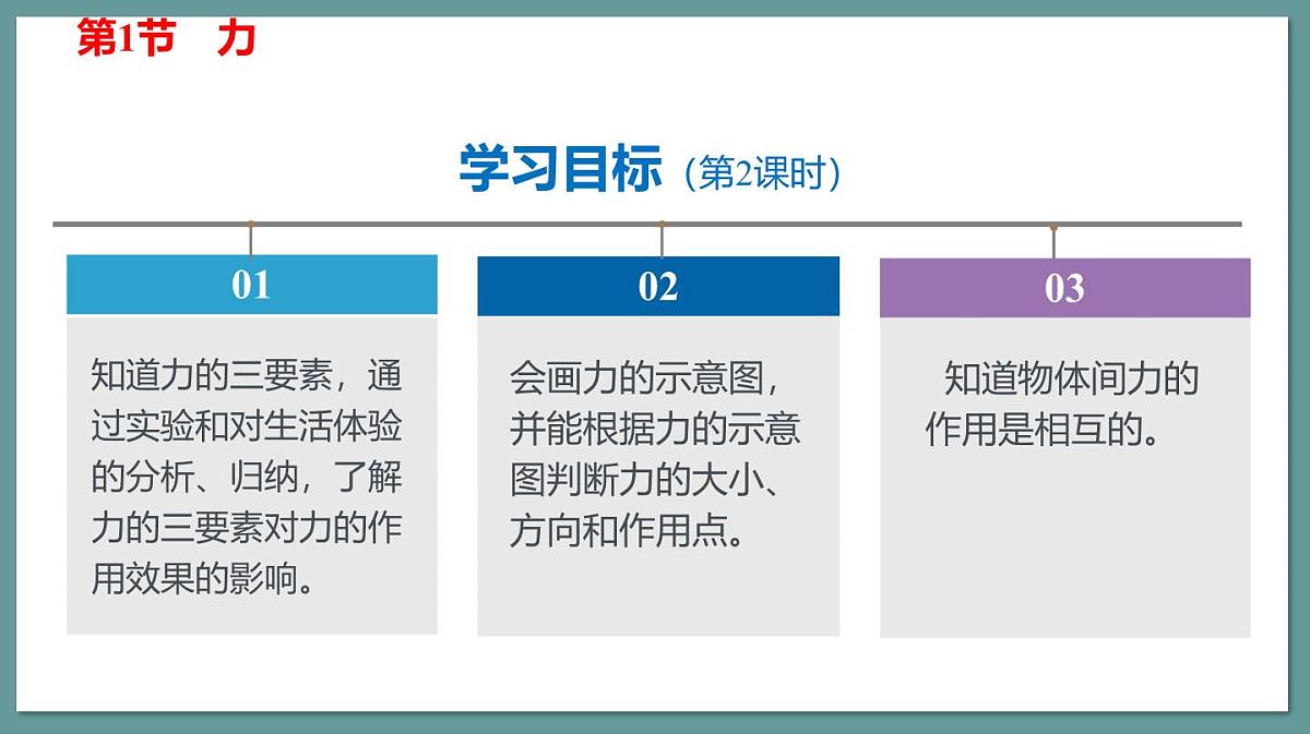 新人教版物理 八下 7-1课件： 力 第二课时第4页