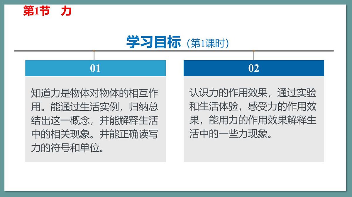 新人教版物理 八下 7-1课件： 力 第一课时第4页