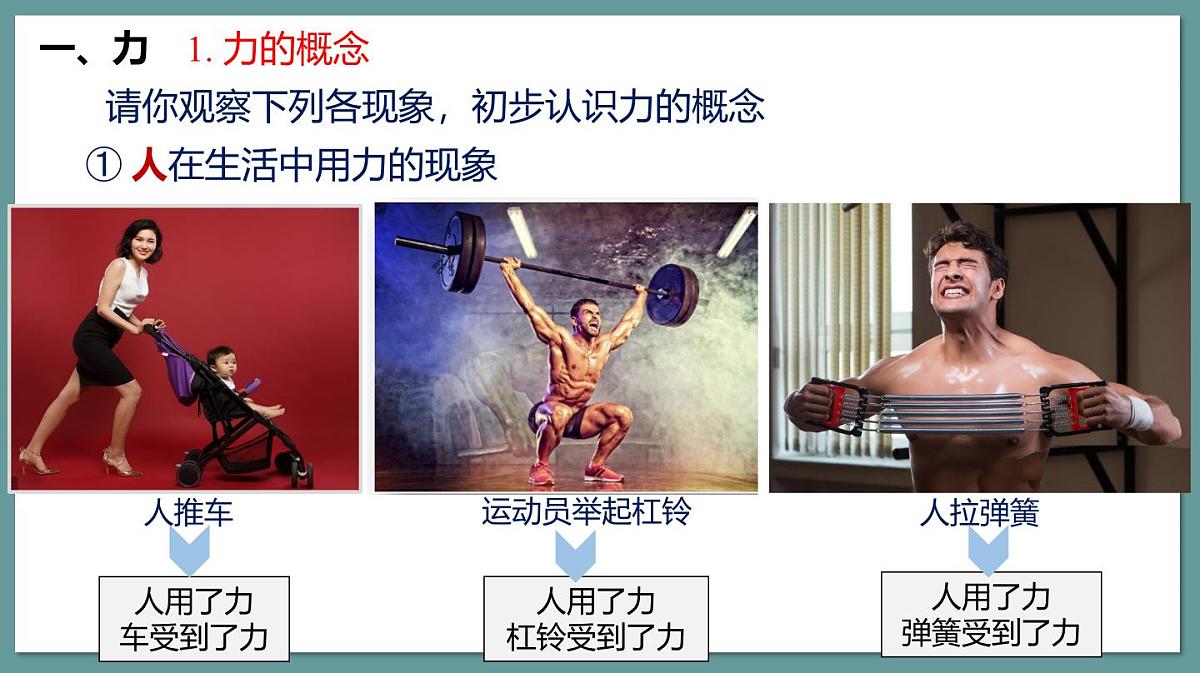 新人教版物理 八下 7-1课件： 力 第一课时第6页