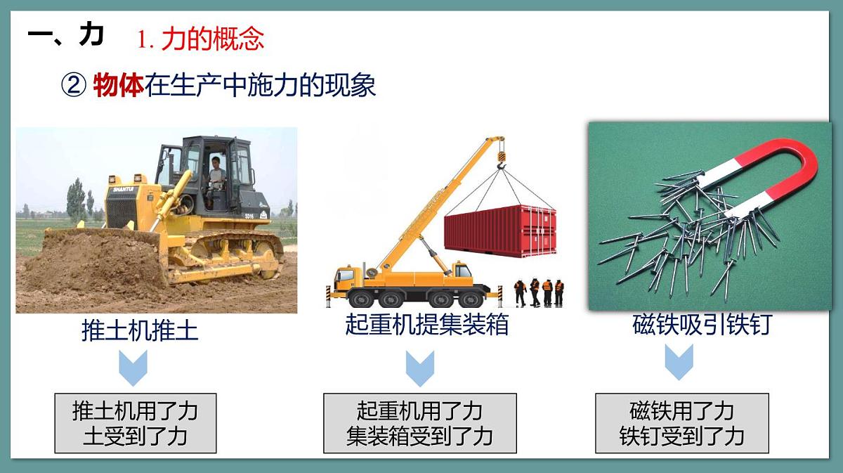 新人教版物理 八下 7-1课件： 力 第一课时第7页