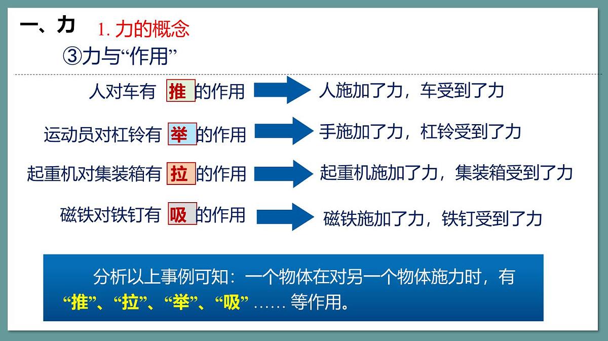 新人教版物理 八下 7-1课件： 力 第一课时第8页