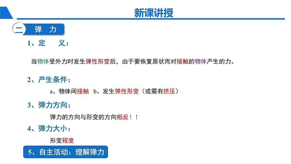 新人教版物理 八下 7-2《弹力》 课 件课件PPT第6页