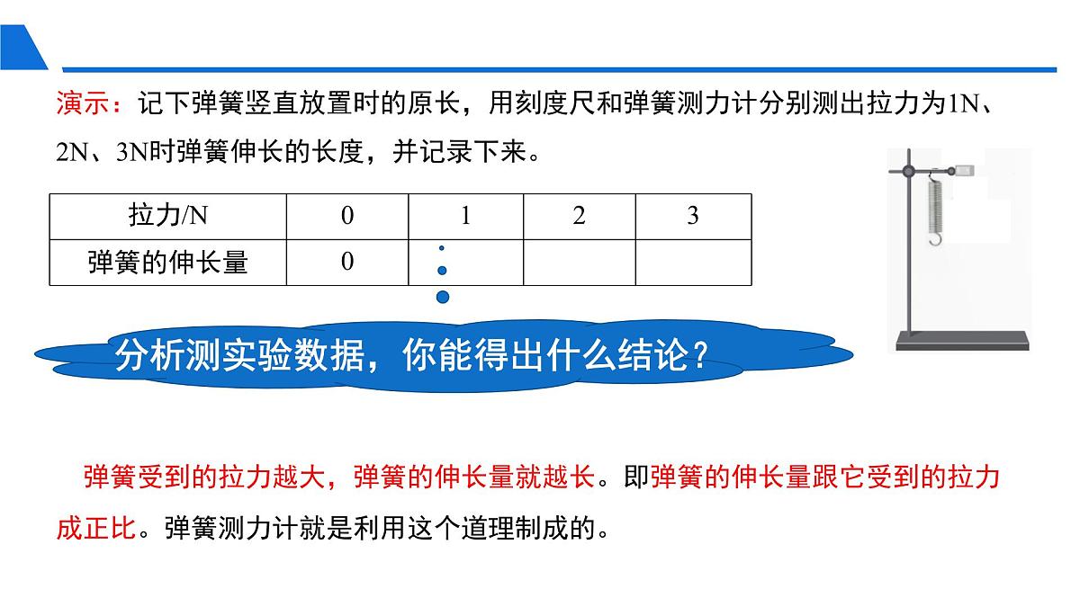 新人教版物理 八下 7-2《弹力》 课件第6页