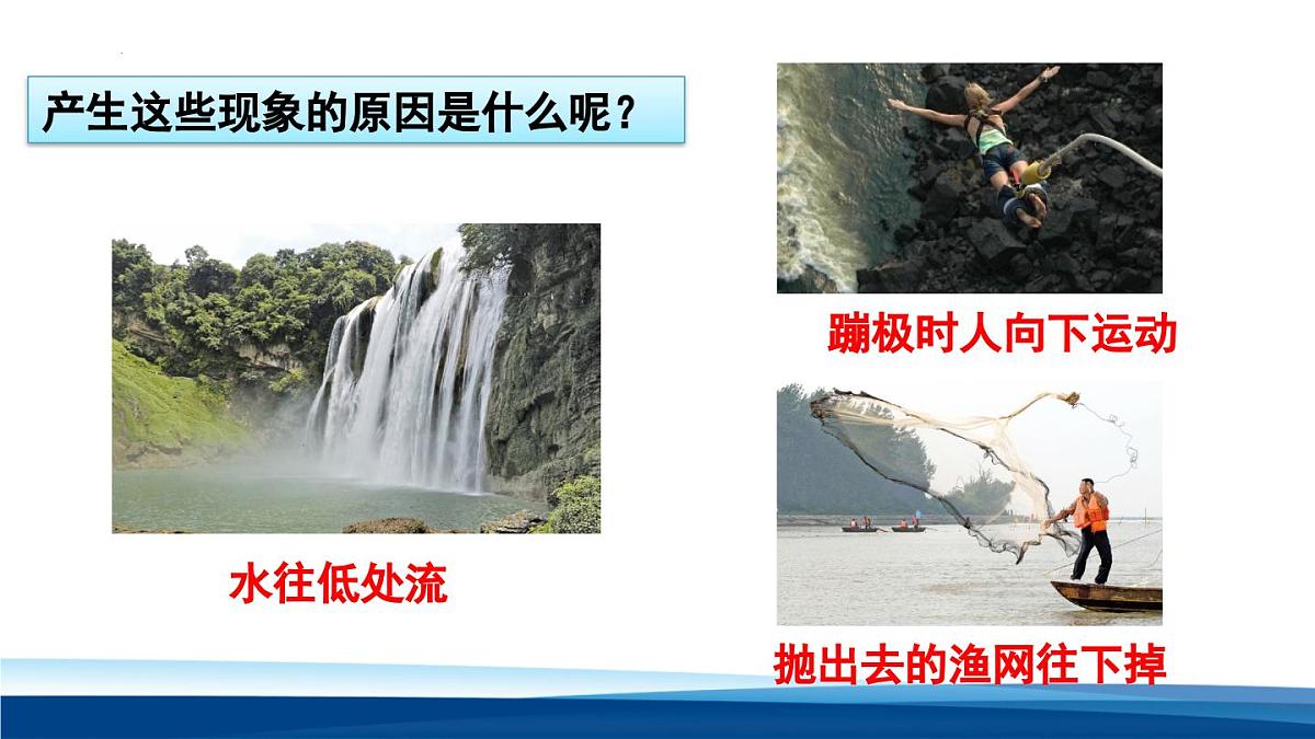 新人教版物理 八下 7-3《 重力》课件第2页