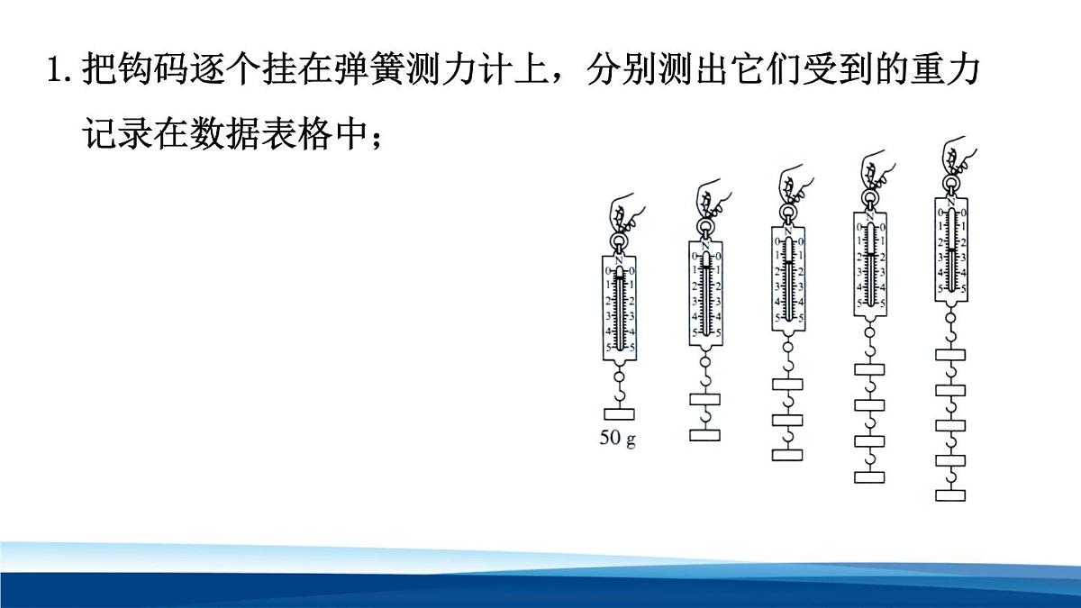 新人教版物理 八下 7-3《 重力》课件第6页