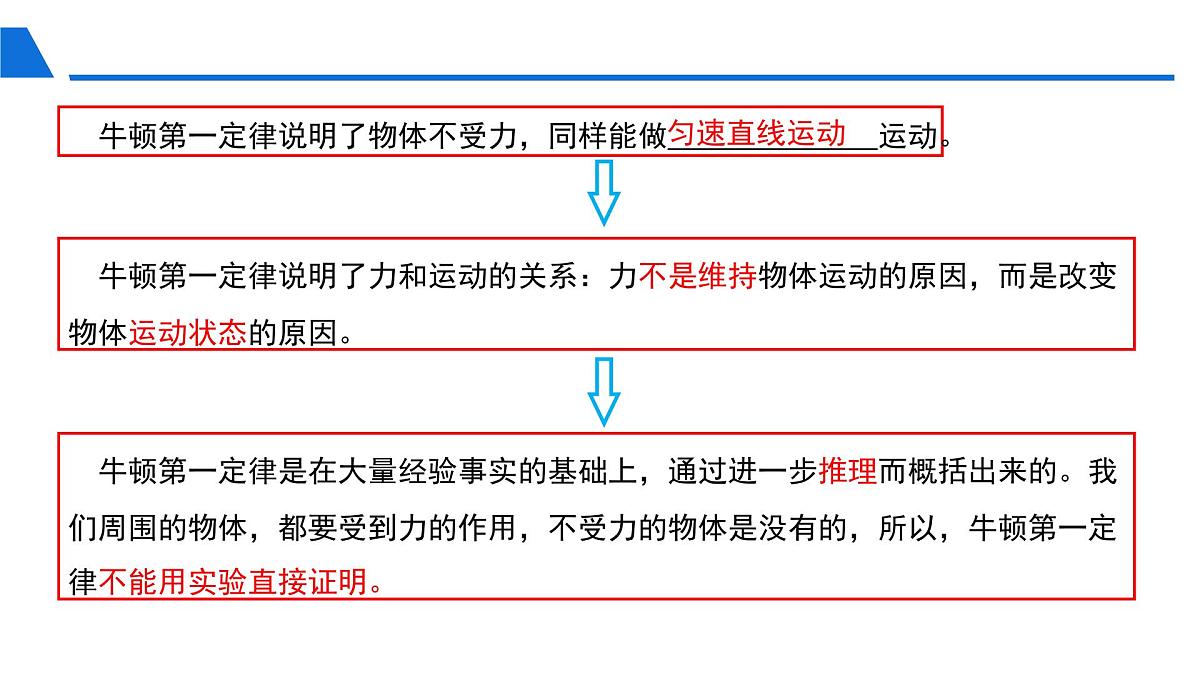新人教版物理 八下 8-1 《牛顿第一定律》课件第6页