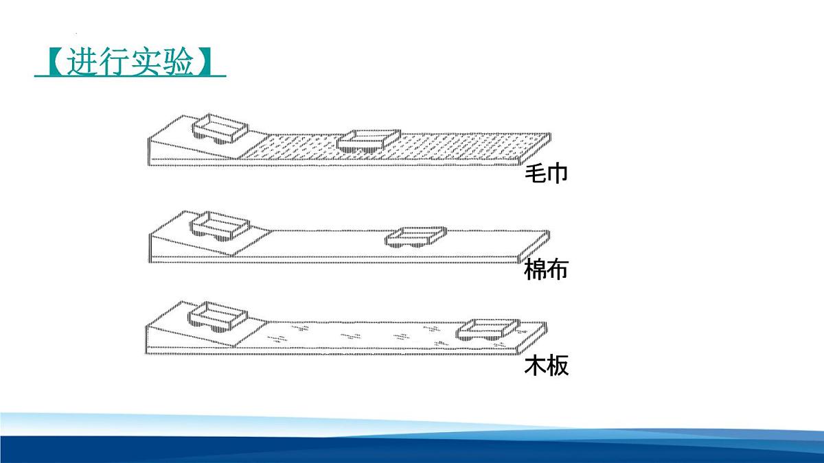 新人教版物理 八下 8-1《 牛顿第一定律》 课件第7页